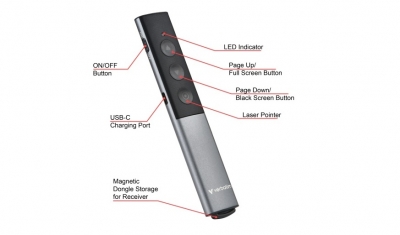 https://pivi.lt/user/uploads/cattus/products/6ad6f64709cc2/large/Verbatim_wireless_presenter_instr.jpg